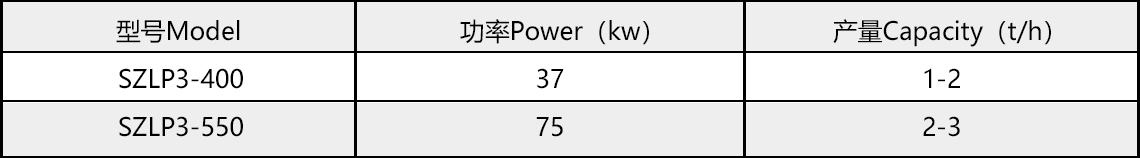 肥料顆粒機.jpg