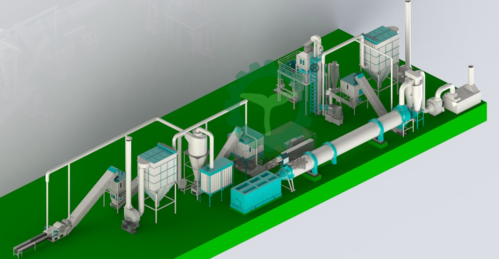 時產1-2噸木材顆粒機生產線 .jpg